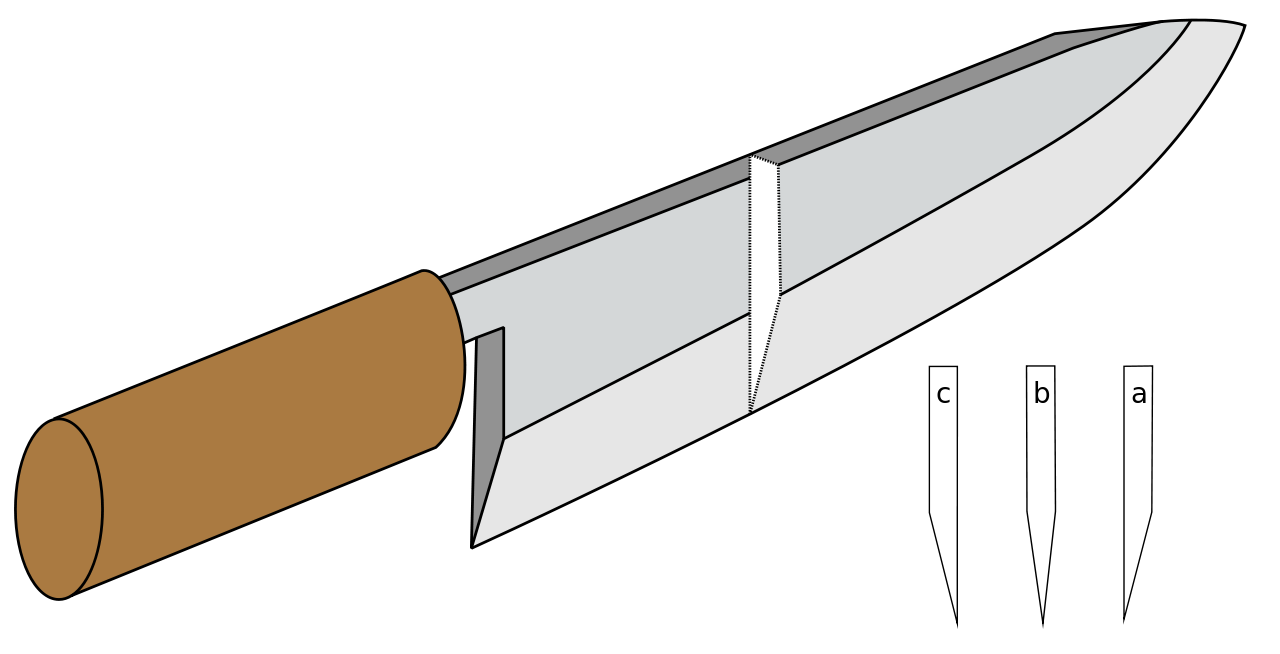 couteau tranchant knife 00